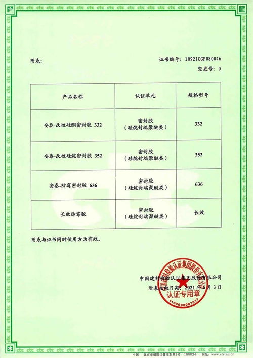 再获殊荣 金融机构委托下的涂料企业，如何推进产业链绿色化