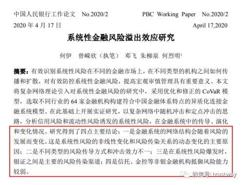 信托等非银机构风险监控 从央行论文到行业监管实践